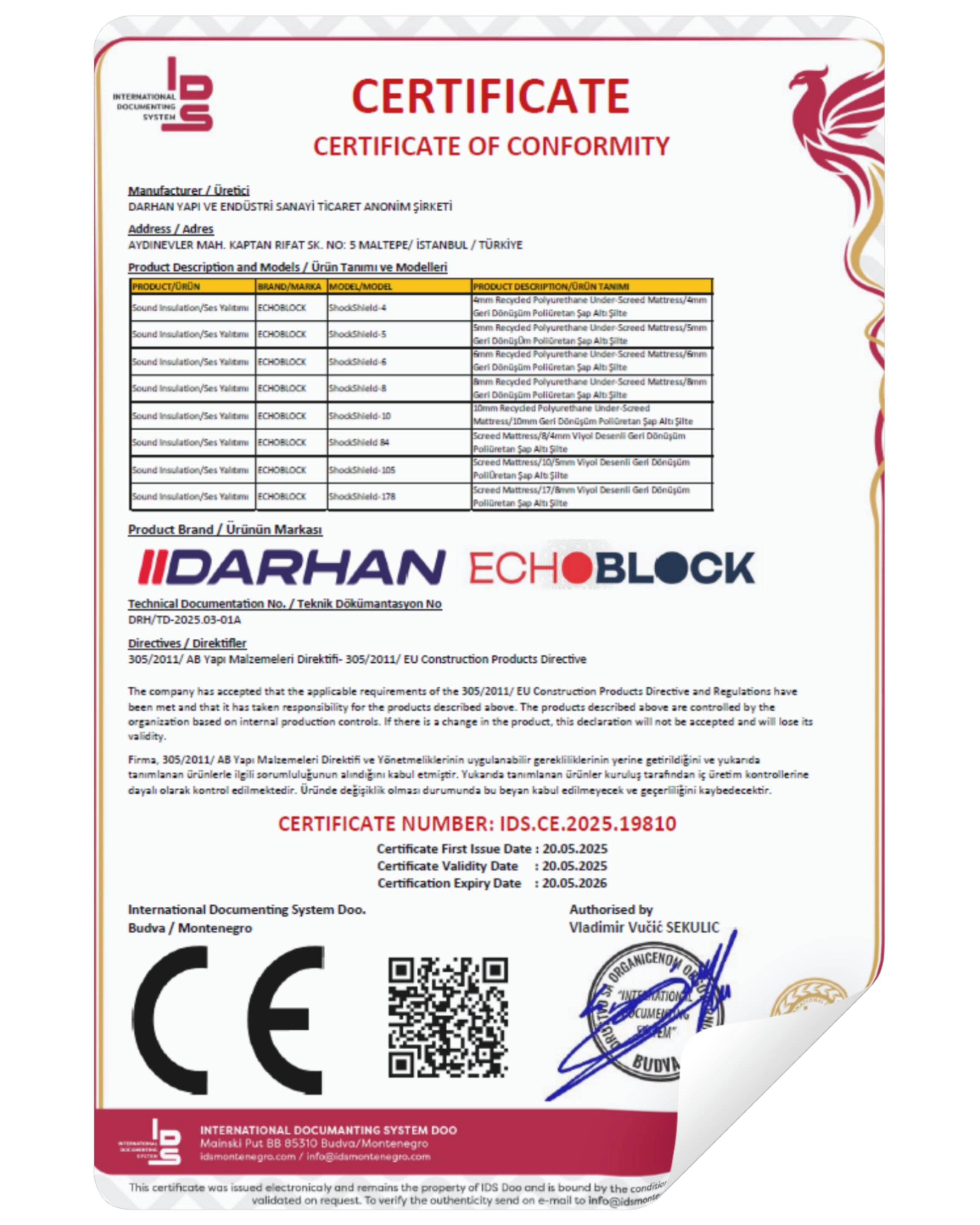 CE (Sound Insulation Products)